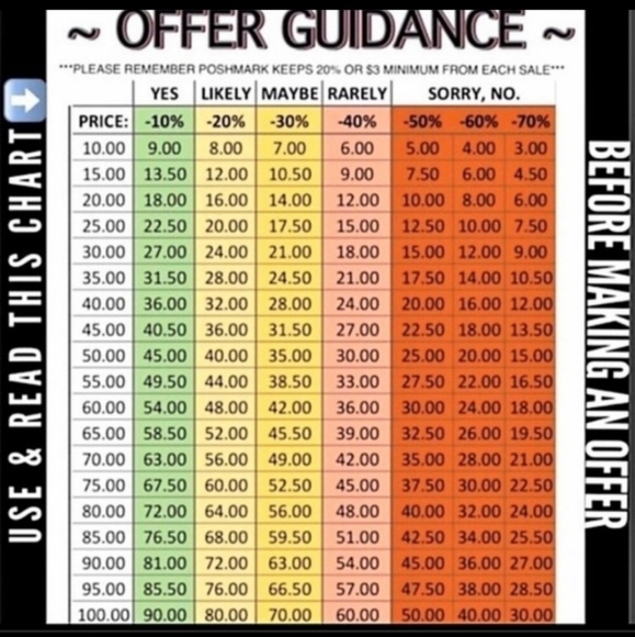 Super Cute Perceptions Button Down Dress 👗 - Picture 8 of 11